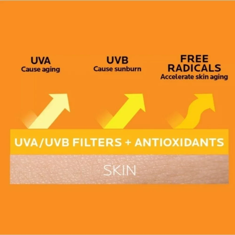 La Roche Posay Anthelios Kids Gentle Lotion Sunscreen Broad Spectrum SPF 50